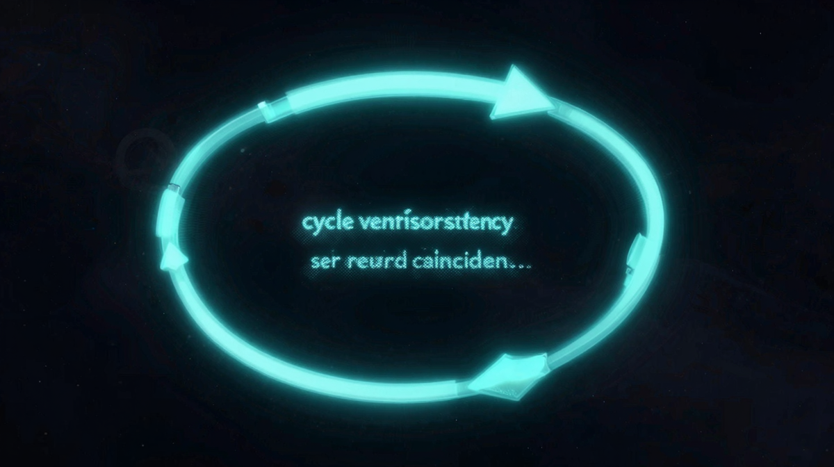 サイクル一貫性による自己検証メカニズム：問題→回答→問題再構成のループ
